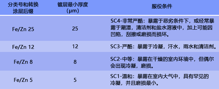 ��Ĥ��僌�ʹ�íh(hu��n)��